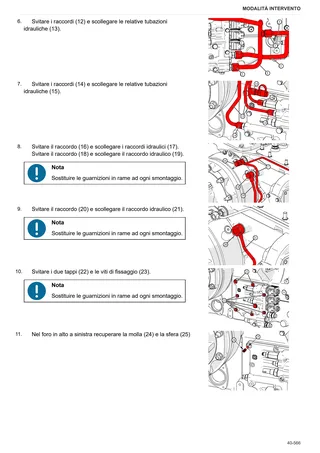 Manuale d'officina: 5095 D → ZKDJV00200TD50001 – sample manual page 3