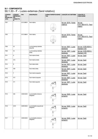 Manual de oficina: 6120 → WSXKB90200LD10001 – sample manual page 3