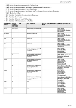 Werkstatthandbuch: 6140 TTV → WSXKE30200LD10001 – sample manual page 4