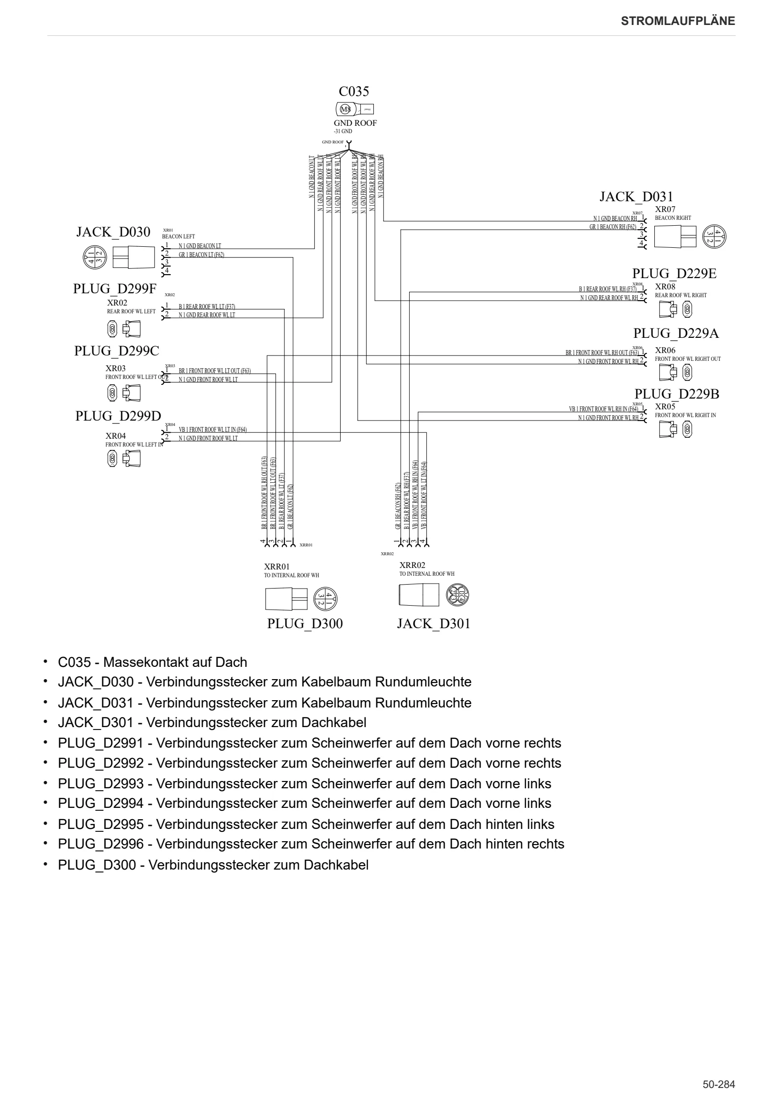 Werkstatthandbuch: 5115 DS → ZKDKS90200TD50001 – sample manual page 4
