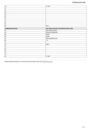Werkstatthandbuch: 5100 DV → ZKDKU60200TD50001 – sample manual page 3