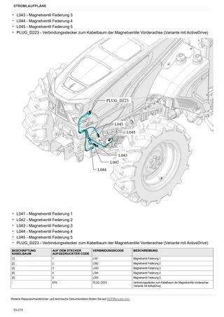 Werkstatthandbuch: 5100 DV → ZKDKU60200TD50001 – sample manual page 4