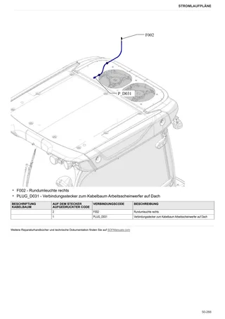 Werkstatthandbuch: 5095 DF → ZKDKW70200TD50001 – sample manual page 4