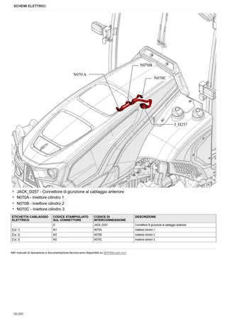 Manuale d'officina: 5105 DF → ZKDKW80200TD50001 – sample manual page 4