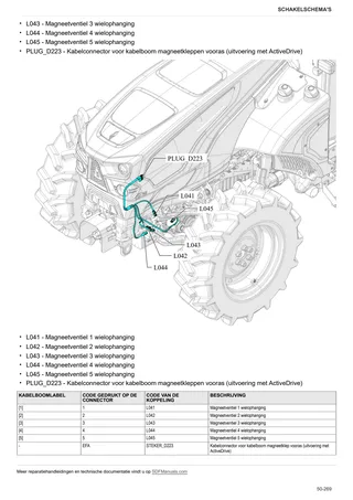 Werkplaatshandboek: 5105 DS → ZKDKY80200TD50001 – sample manual page 4