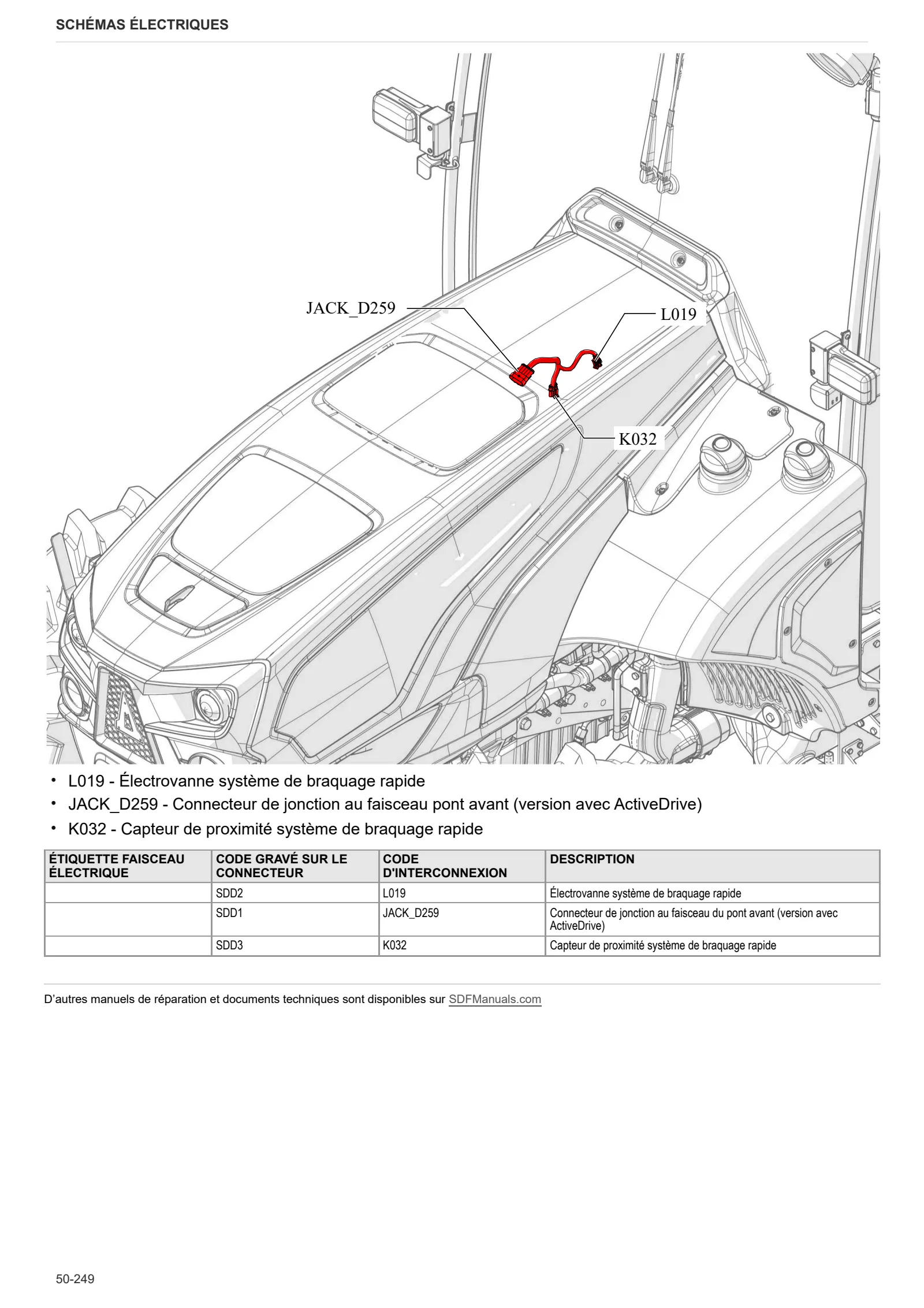Manuel d'atelier: 5105 DV → ZKDLA80200TD50001 – sample manual page 4