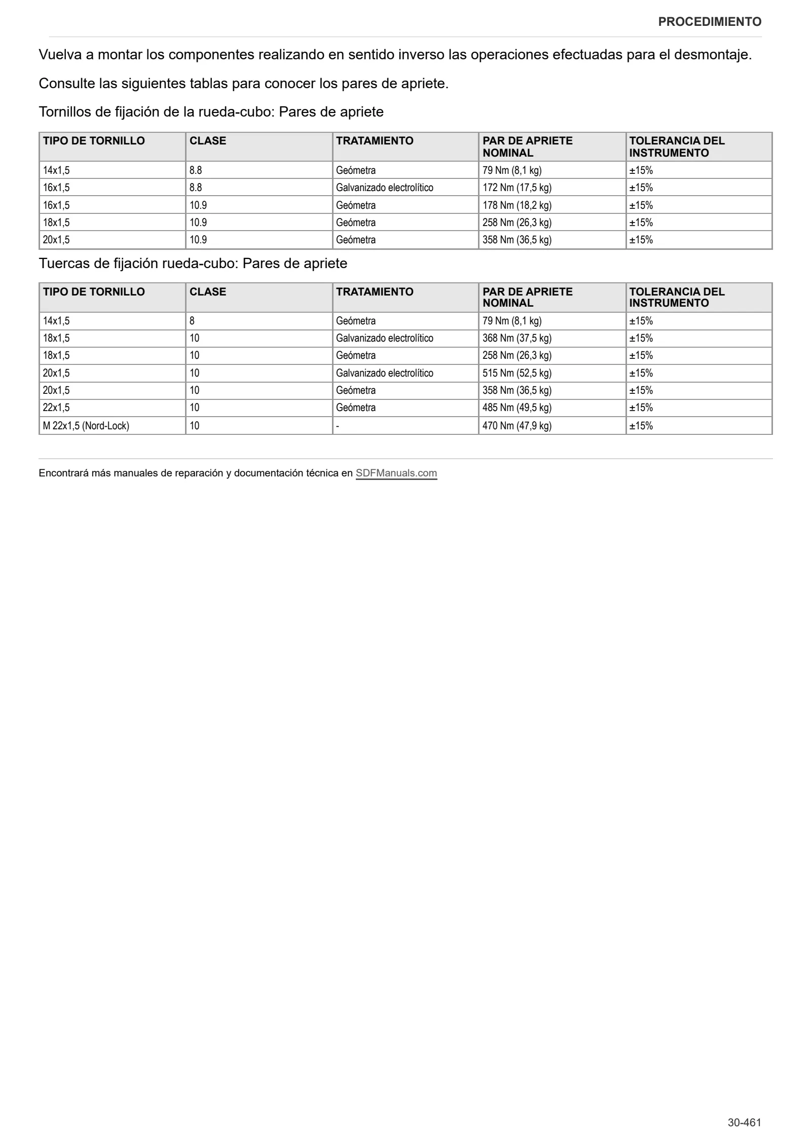 Manual de taller: 5105 E → NNZLG602W0BD00001 – sample manual page 4