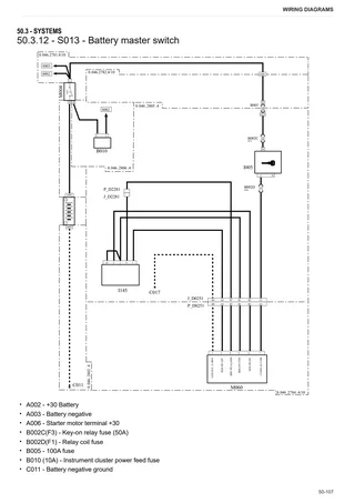 Workshop Manual: 5100 DF → ZKDLU702W0TD50001 – sample manual page 4