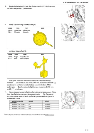 Werkstatthandbuch: 5105 KM → ZKDLY21500TD50001 – sample manual page 2