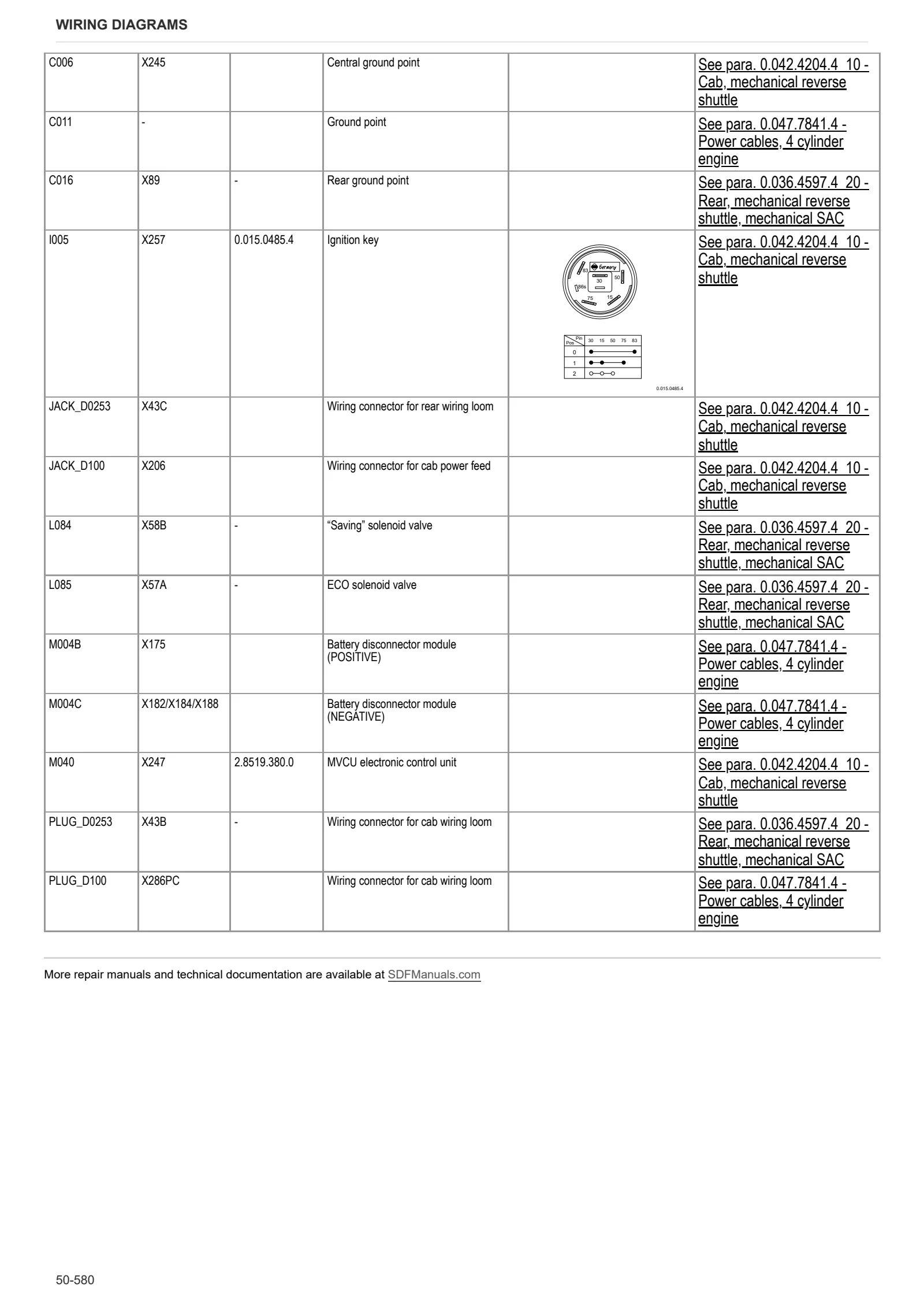 Workshop Manual: AGROFARM 5115 → ZKDMB302W0BD10001 – sample manual page 4