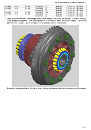 Instrukcja warsztatowa: 5080 DF KEYLINE → NNZMM202W0BD00001 – sample manual page 3