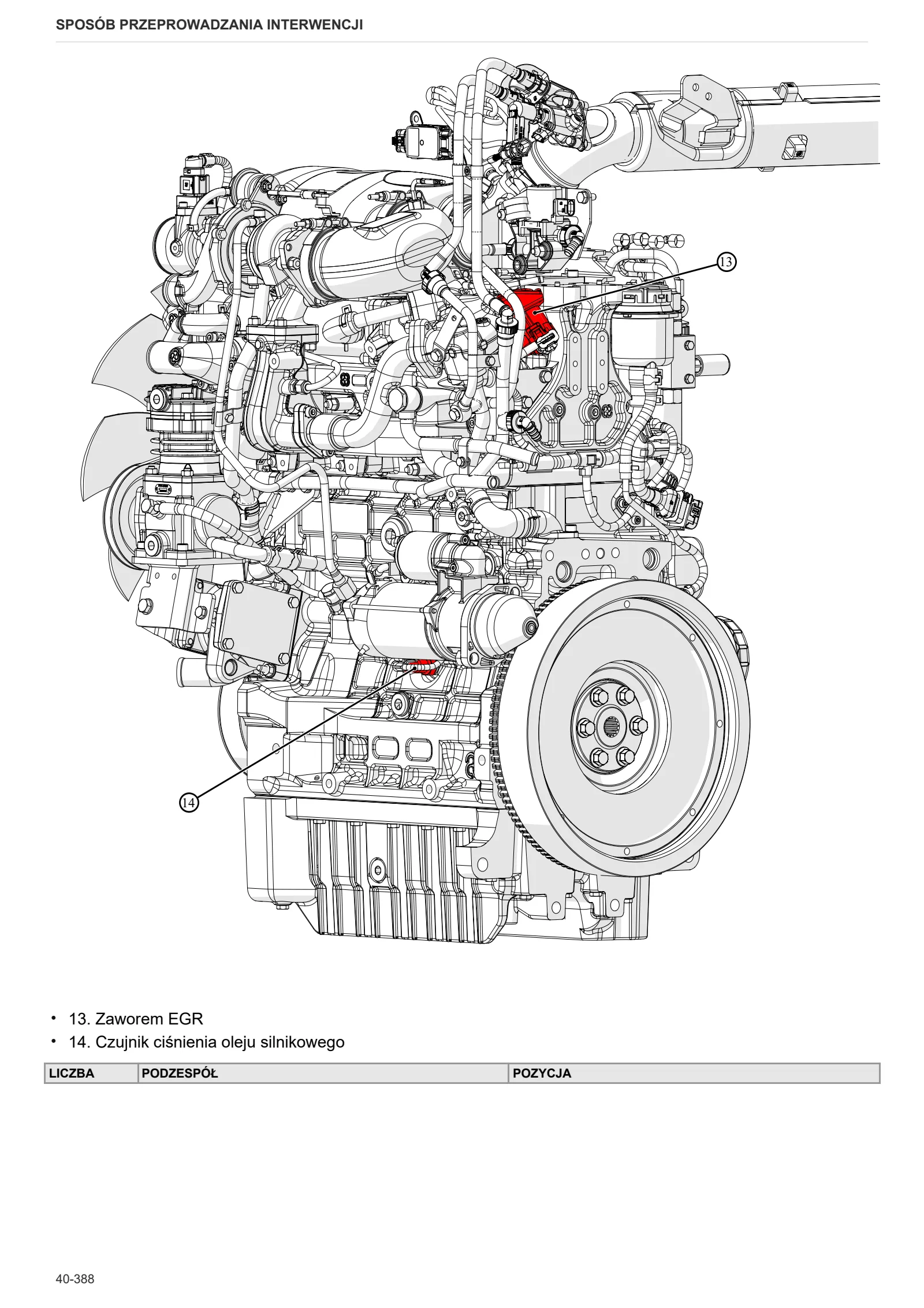 Instrukcja warsztatowa: 5080 DF KEYLINE → NNZMM202W0BD00001 – sample manual page 4