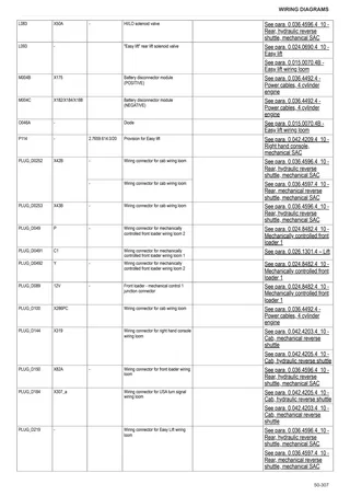 Workshop Manual: AGROFARM 5095/5095 Keyline → ZKDMN702W0BD00001 – sample manual page 4