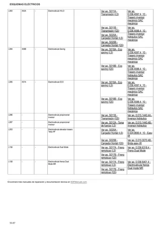 Manual de taller: AGROFARM 5095/5095 Keyline → ZKDMN702W0BD00001 – sample manual page 3