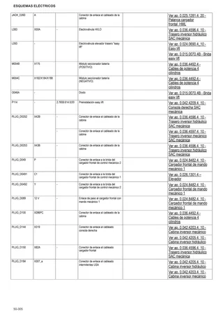 Manual de taller: AGROFARM 5095/5095 Keyline → ZKDMN702W0BD00001 – sample manual page 4