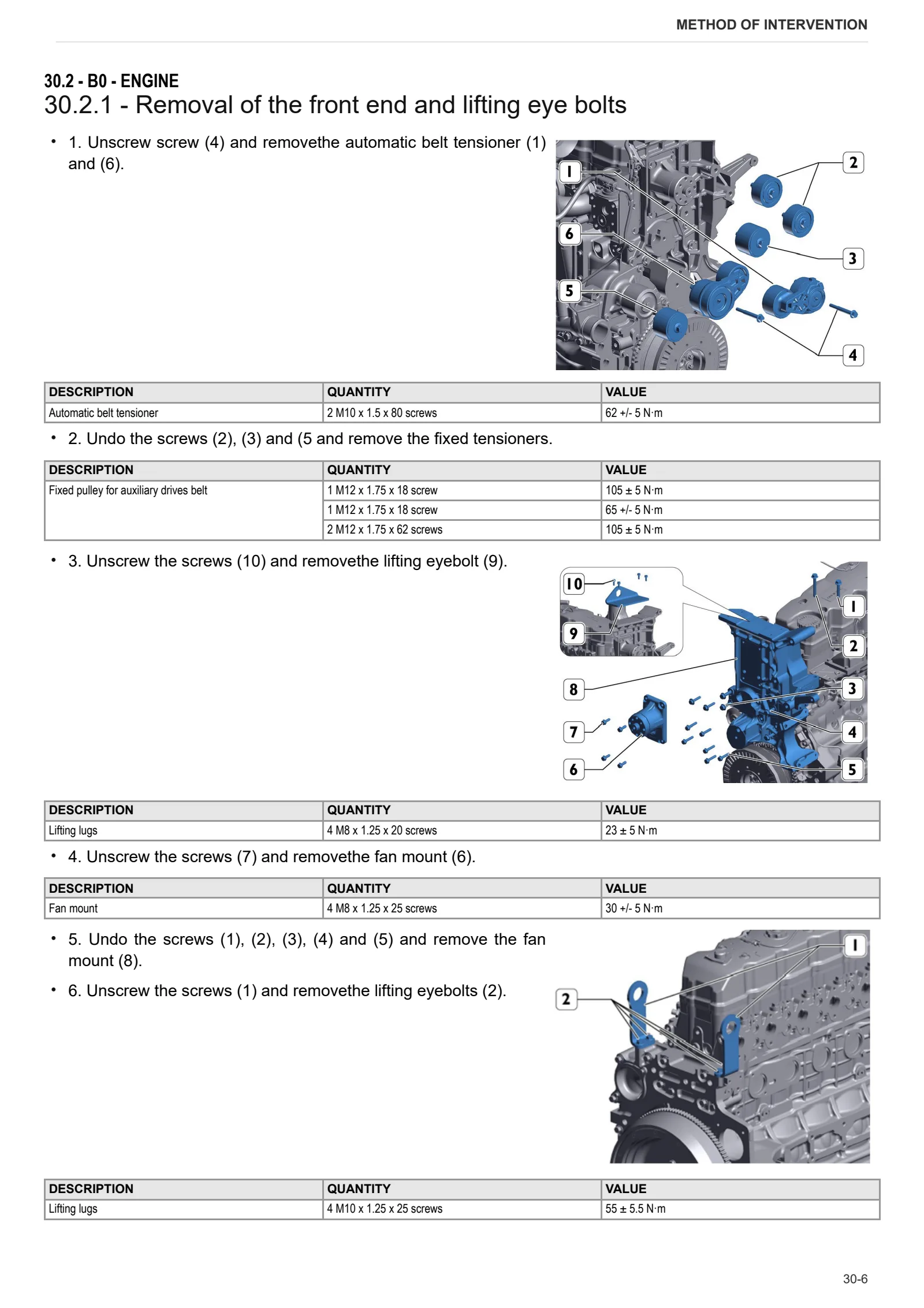 Workshop Manual: 8310 TTV AGROTRON → WSXMP40200LD10001 – sample manual page 2