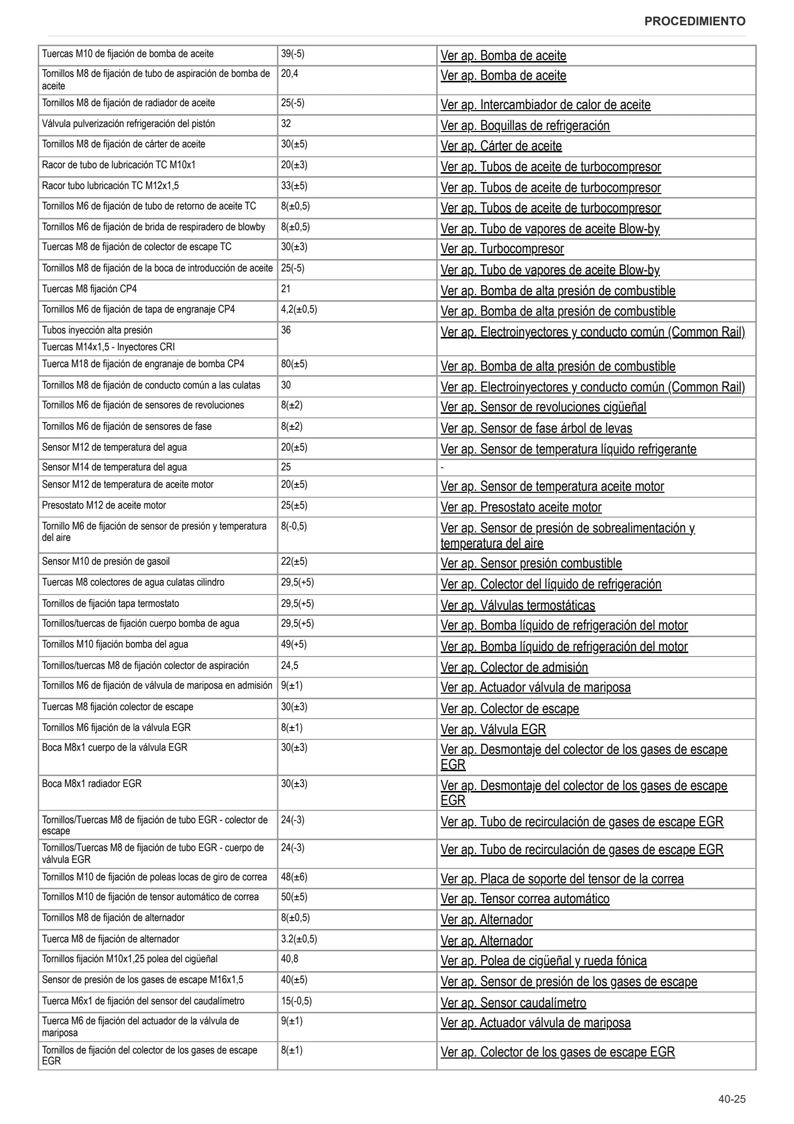 Manual de taller: 5105 KEYLINE → ZKDMS802W0BD50001 – sample manual page 1