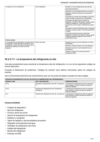 Manual de taller: 3060 → ZKDNG10200TD50001 – sample manual page 1