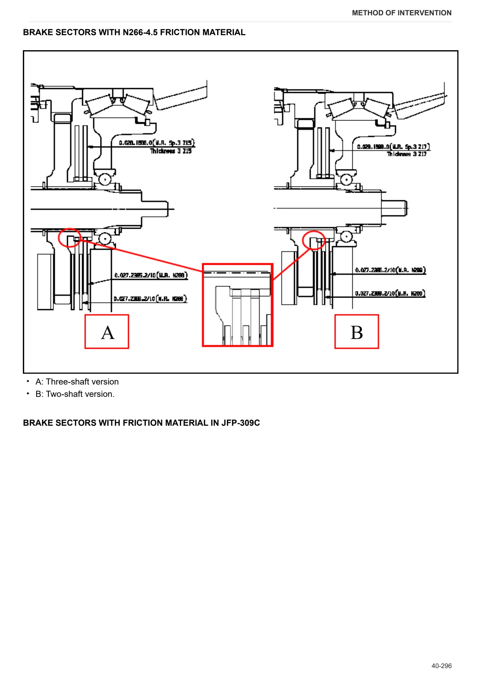 Workshop Manual: 5095 D → NNZNN702W0BD00001 – sample manual page 3