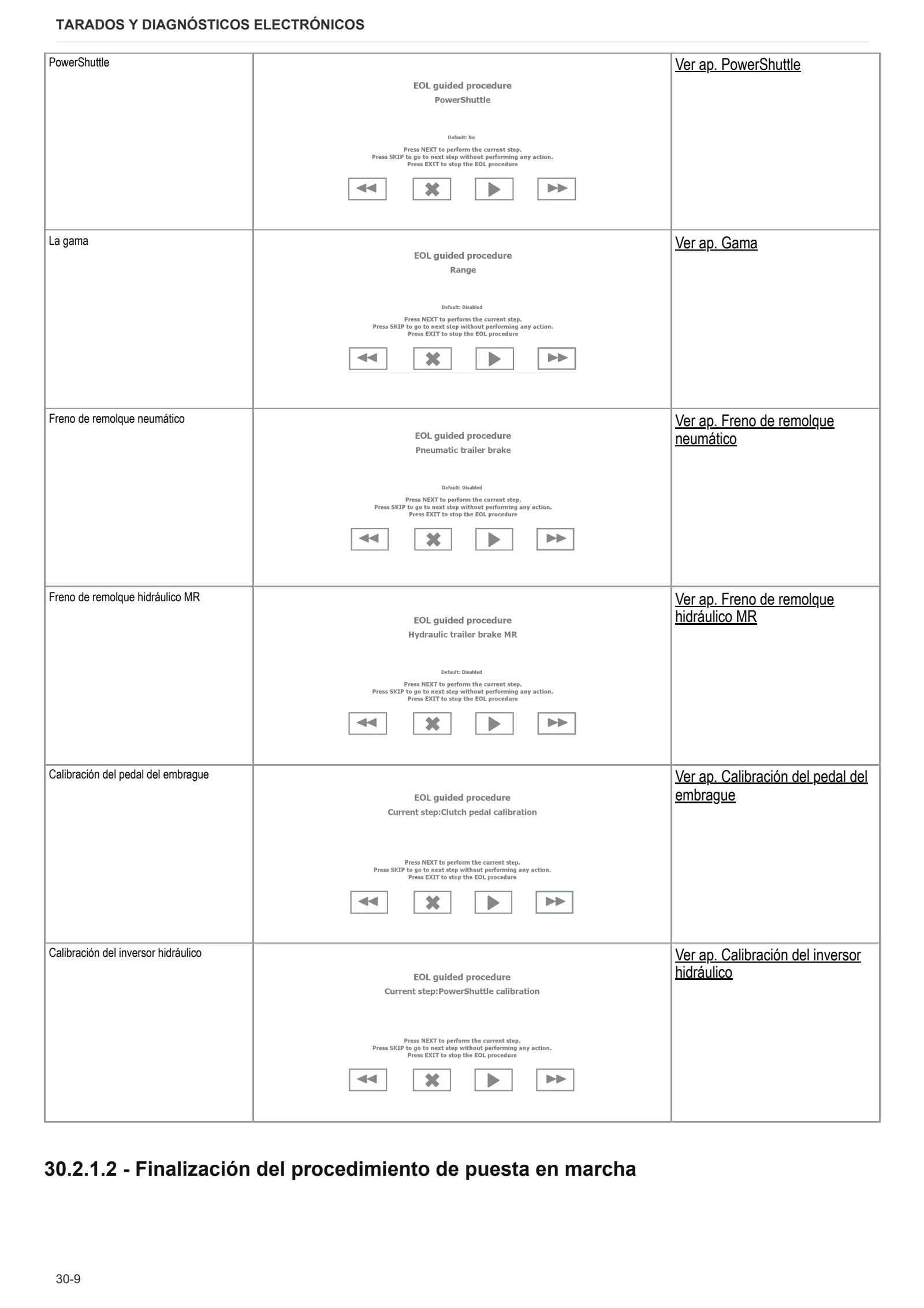 Manual de taller: 5105 D → NNZNP40200BD00001 – sample manual page 1