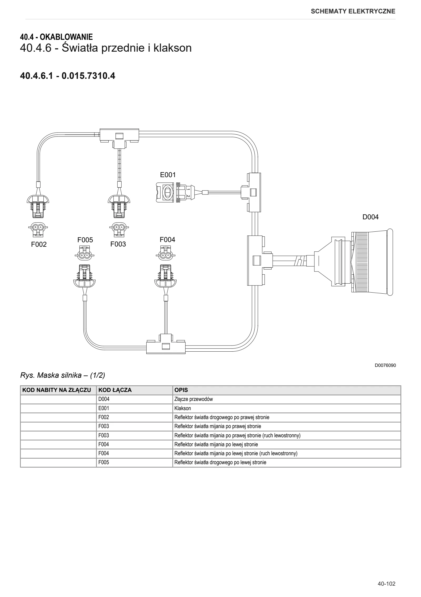 Instrukcja warsztatowa: AGROLUX 85 → AG85E1WVT10001 – sample manual page 4