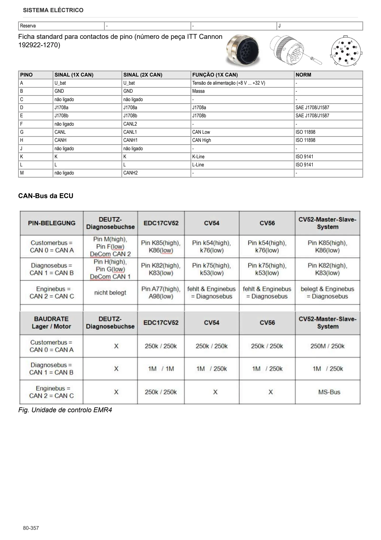 Manual de oficina: 6095 HTS → 16001 – sample manual page 4