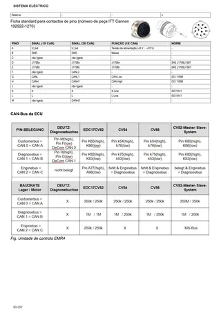 Manual de oficina: 6095 HTS → 16001 – sample manual page 4