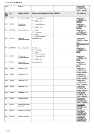 Werkstatthandbuch: 6090 HTS → 14885 – sample manual page 4