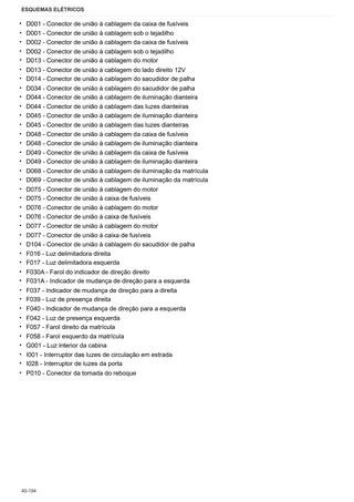 Manual de oficina: C 9305 TS → 190001 – sample manual page 4