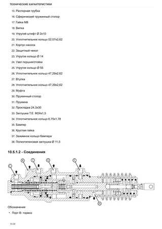 Руководство по ремонту: AGROCLIMBER 310 V C-N-M-L → ZKDR681*C0TD2001 – sample manual page 1