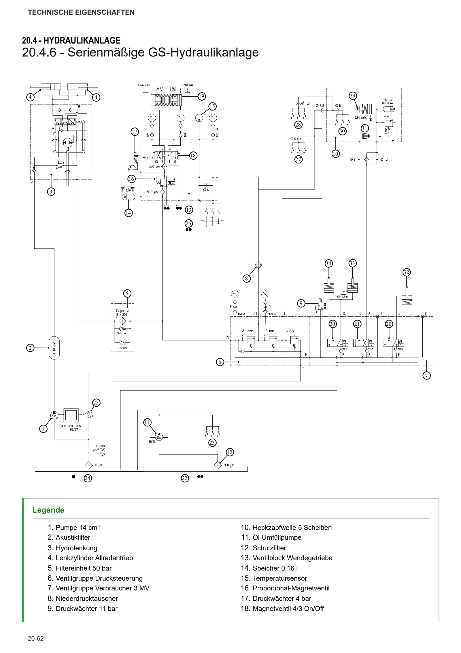Werkstatthandbuch: 5125 E → NNZRB802W0BD50001 – sample manual page 1