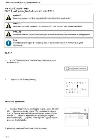 Manual de oficina: 5095 E → NNZRC602W0BD00001 – sample manual page 1