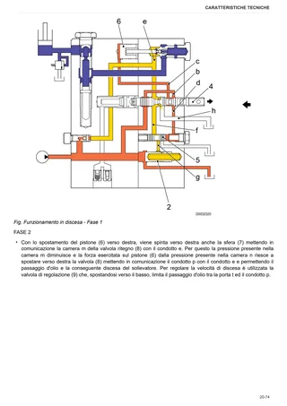 Manuale d'officina: 4080 E → ZKDRK50200RD10001 – sample manual page 1