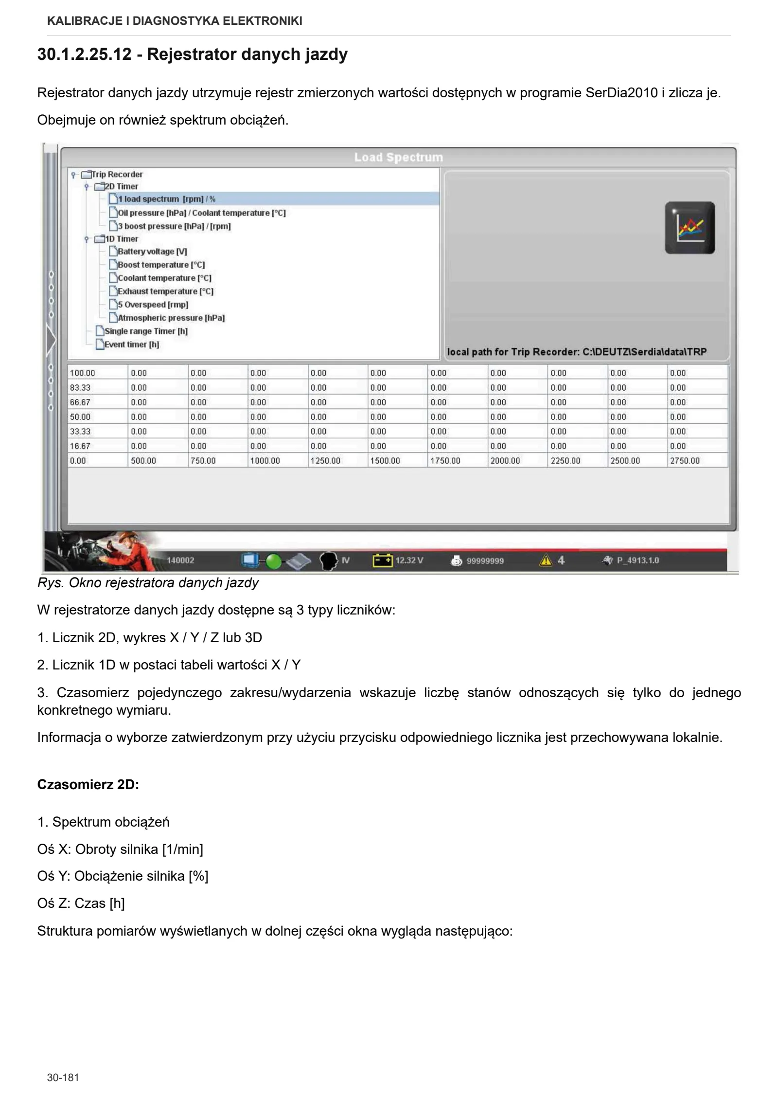 Instrukcja warsztatowa: 6150 P Agrotron → WSXU150200LD50001 – sample manual page 1