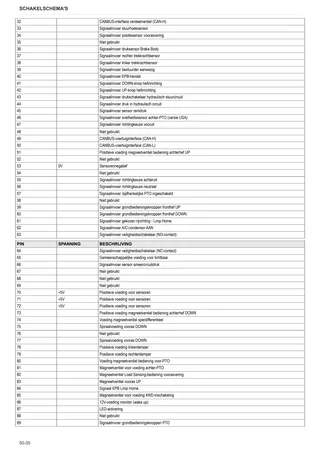 Werkplaatshandboek: 6130.4 TTV AGROTRON → WSXV670200LD50001 – sample manual page 3
