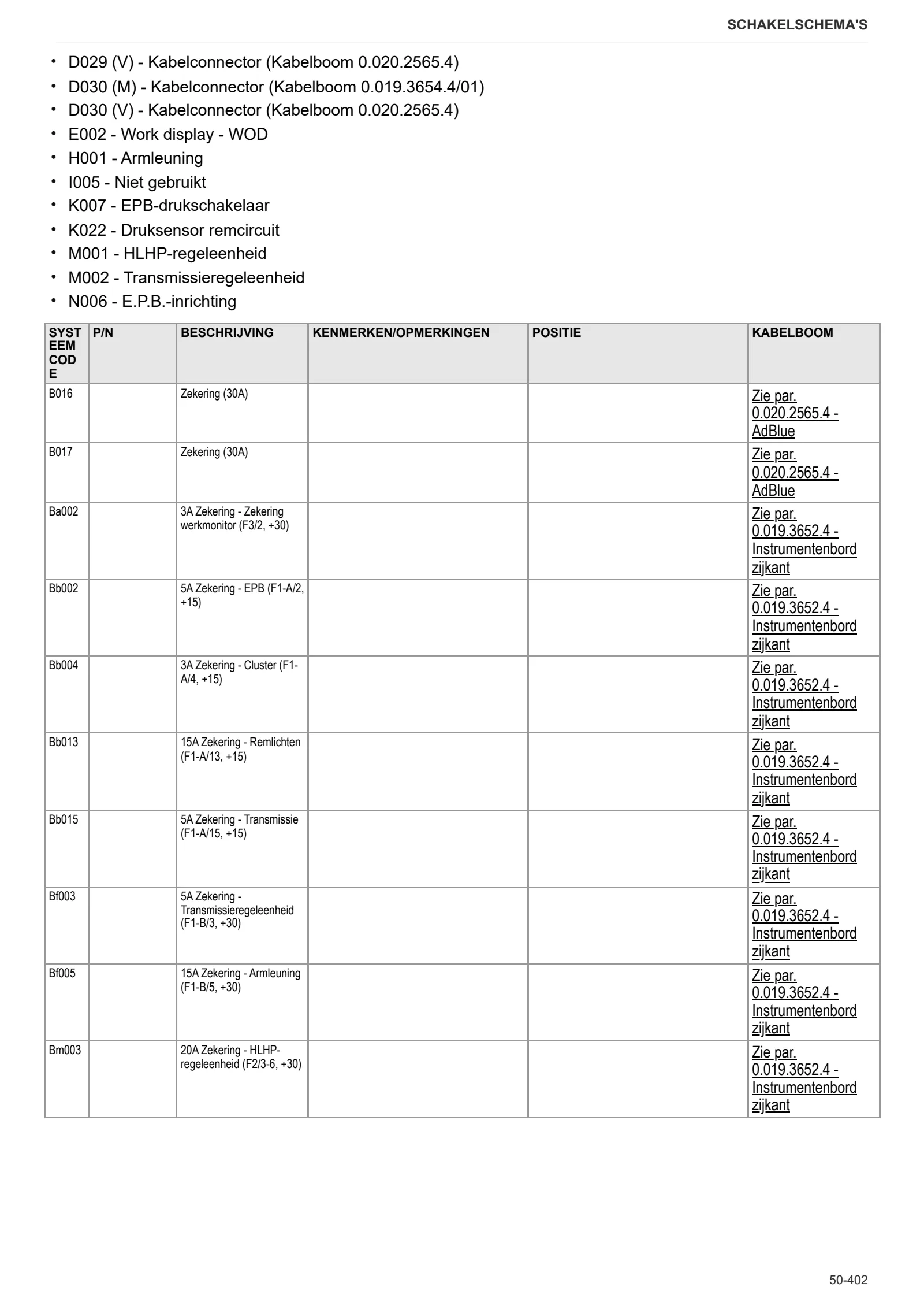 Werkplaatshandboek: 6130.4 TTV AGROTRON → WSXV670200LD50001 – sample manual page 4