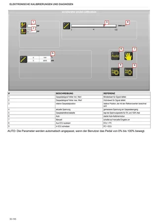 Werkstatthandbuch: 7210 TTV Agrotron → WSXV830200LD20010 – sample manual page 1