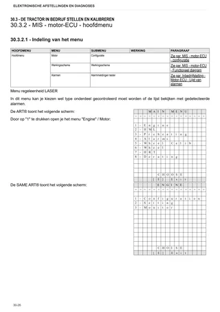 Werkplaatshandboek: Agrotrac 620 → ZKDY0802W0TD01001 – sample manual page 1