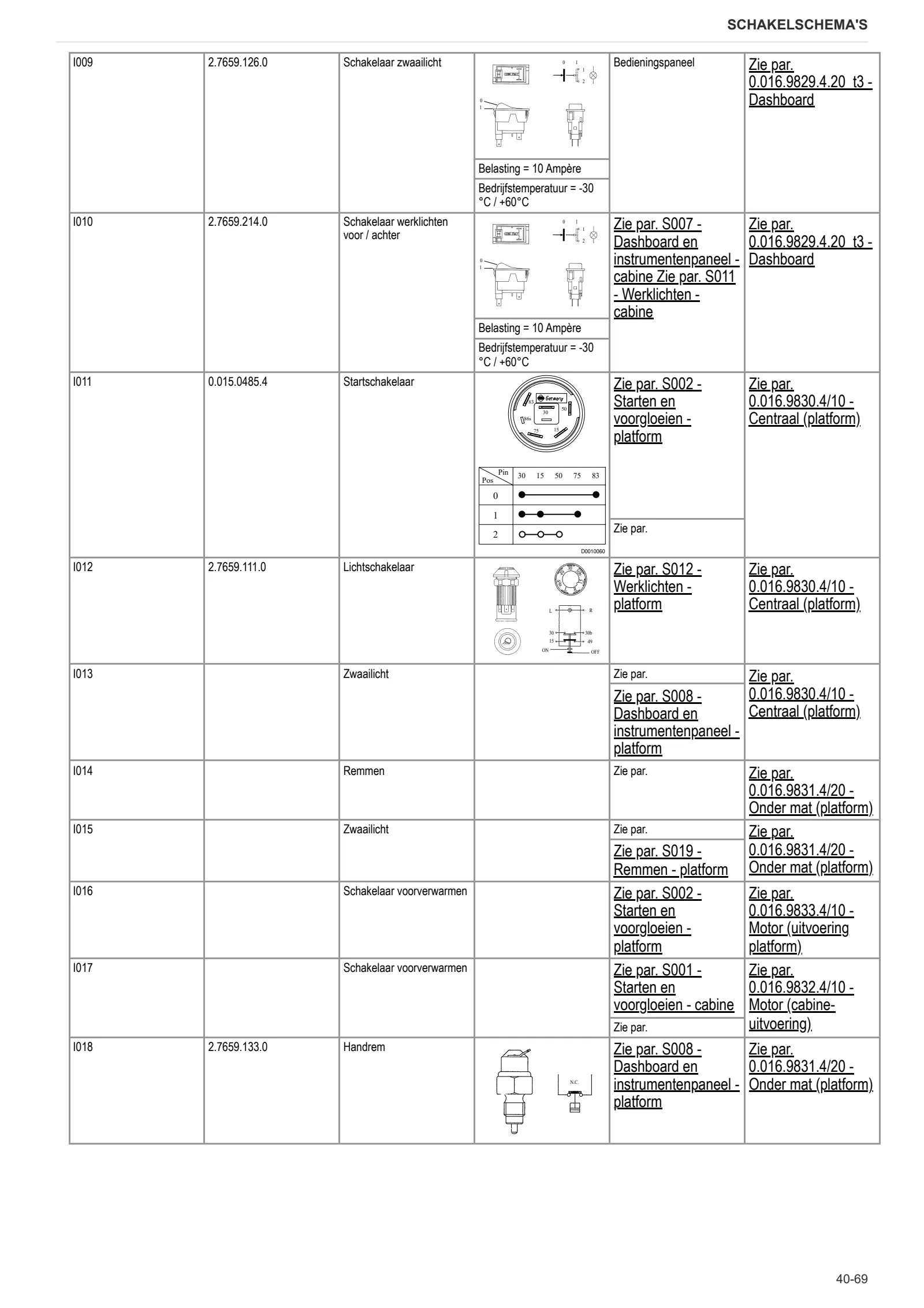 Werkplaatshandboek: Agrotrac 620 → ZKDY0802W0TD01001 – sample manual page 2