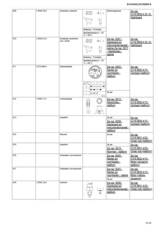 Werkplaatshandboek: Agrotrac 620 → ZKDY0802W0TD01001 – sample manual page 2