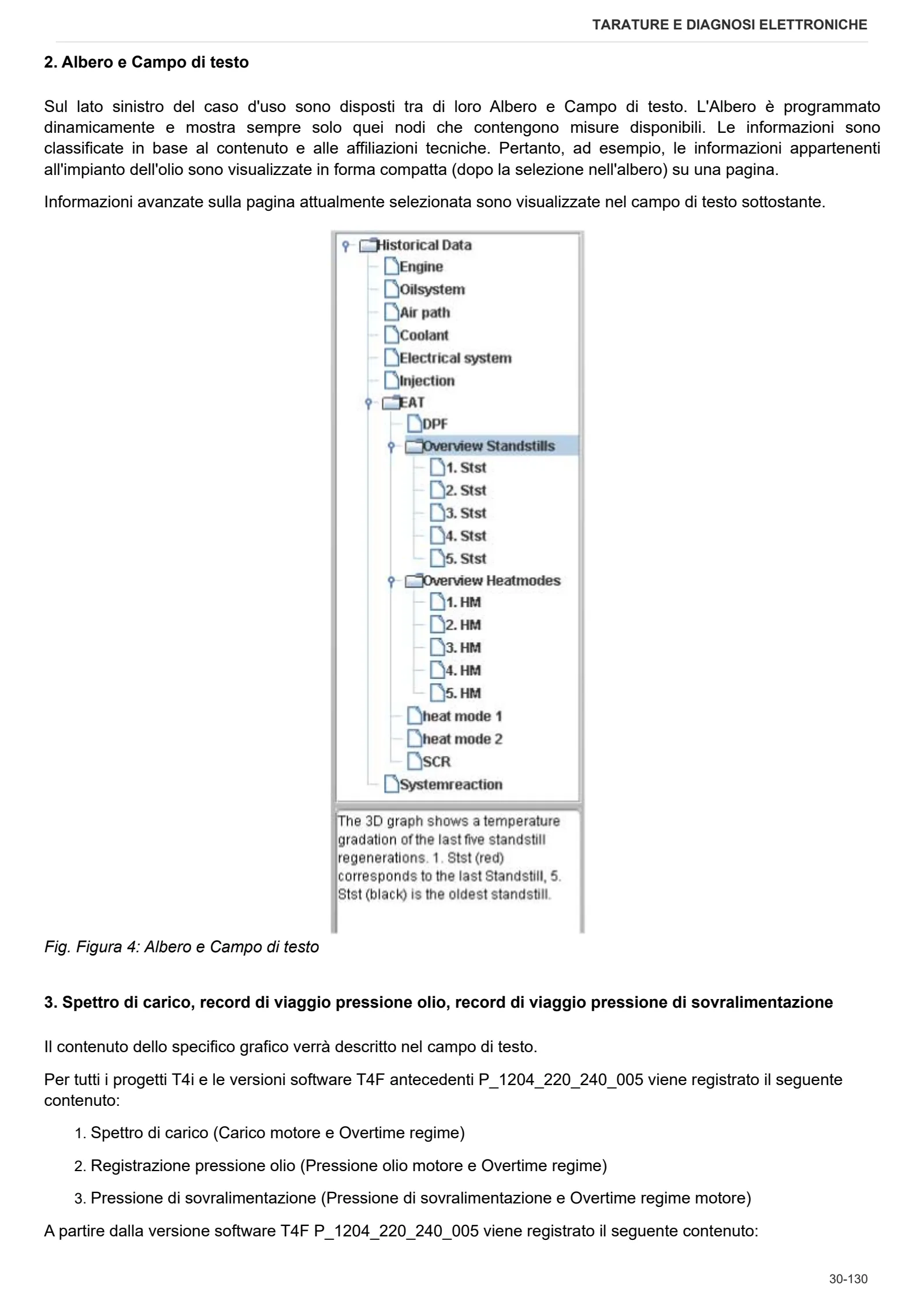 Manuale d'officina: 5100 C → ZKDY400200TD10001 – sample manual page 1