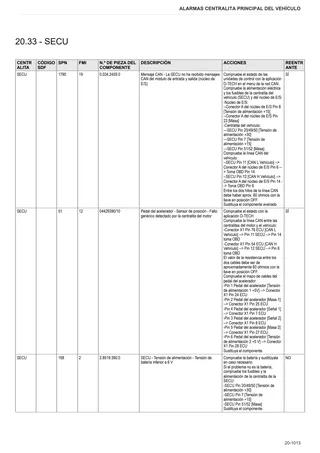 Manual de taller: Electronic control unit – sample manual page 3