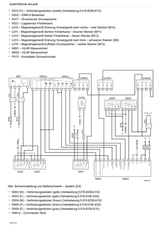 Werkstatthandbuch: 6040 – sample manual page 4