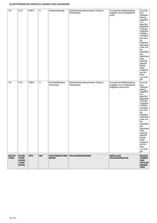Werkstatthandbuch: C 6205 → 15000 – sample manual page 1