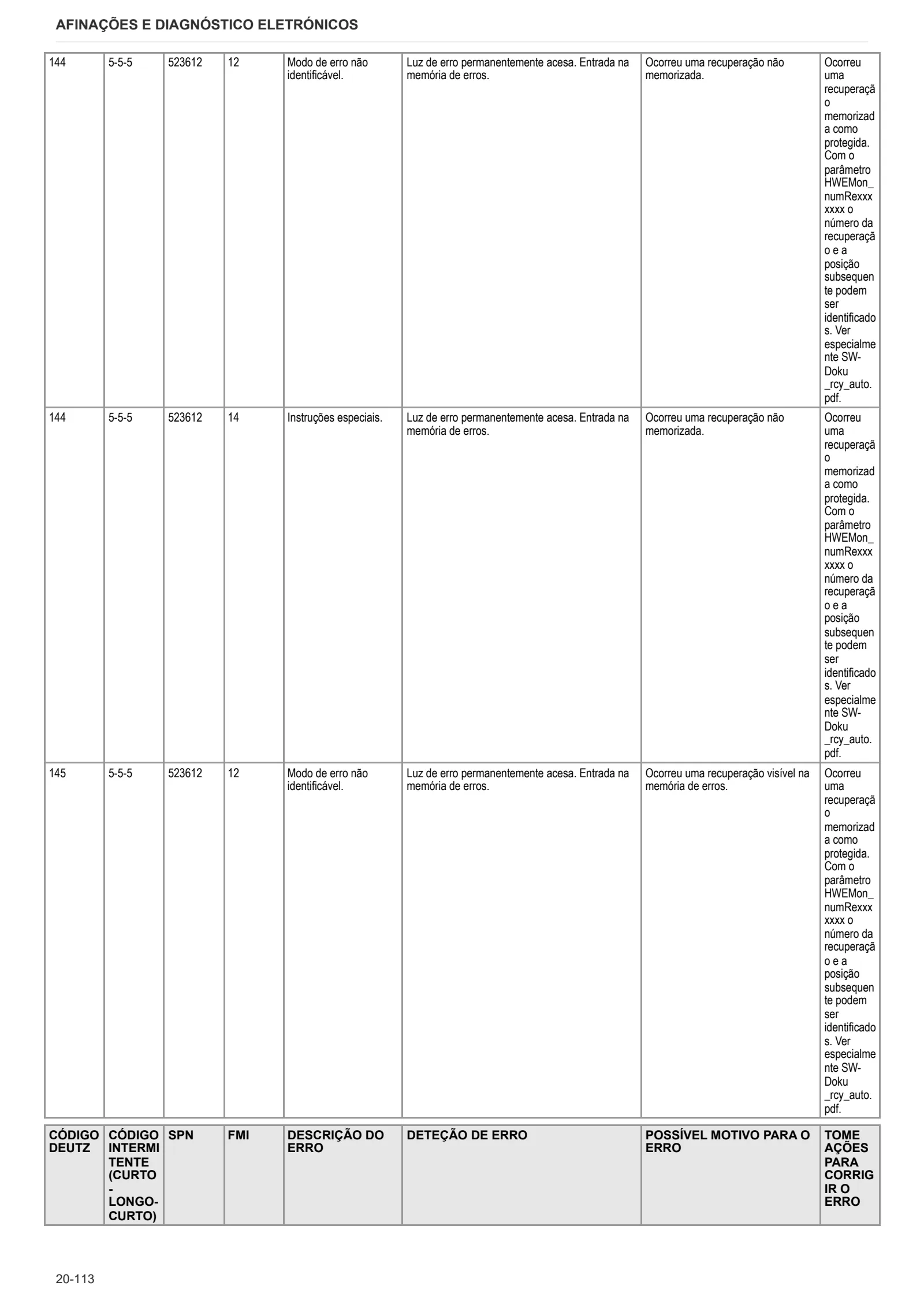 Manual de oficina: C 6205 → 15000 – sample manual page 1