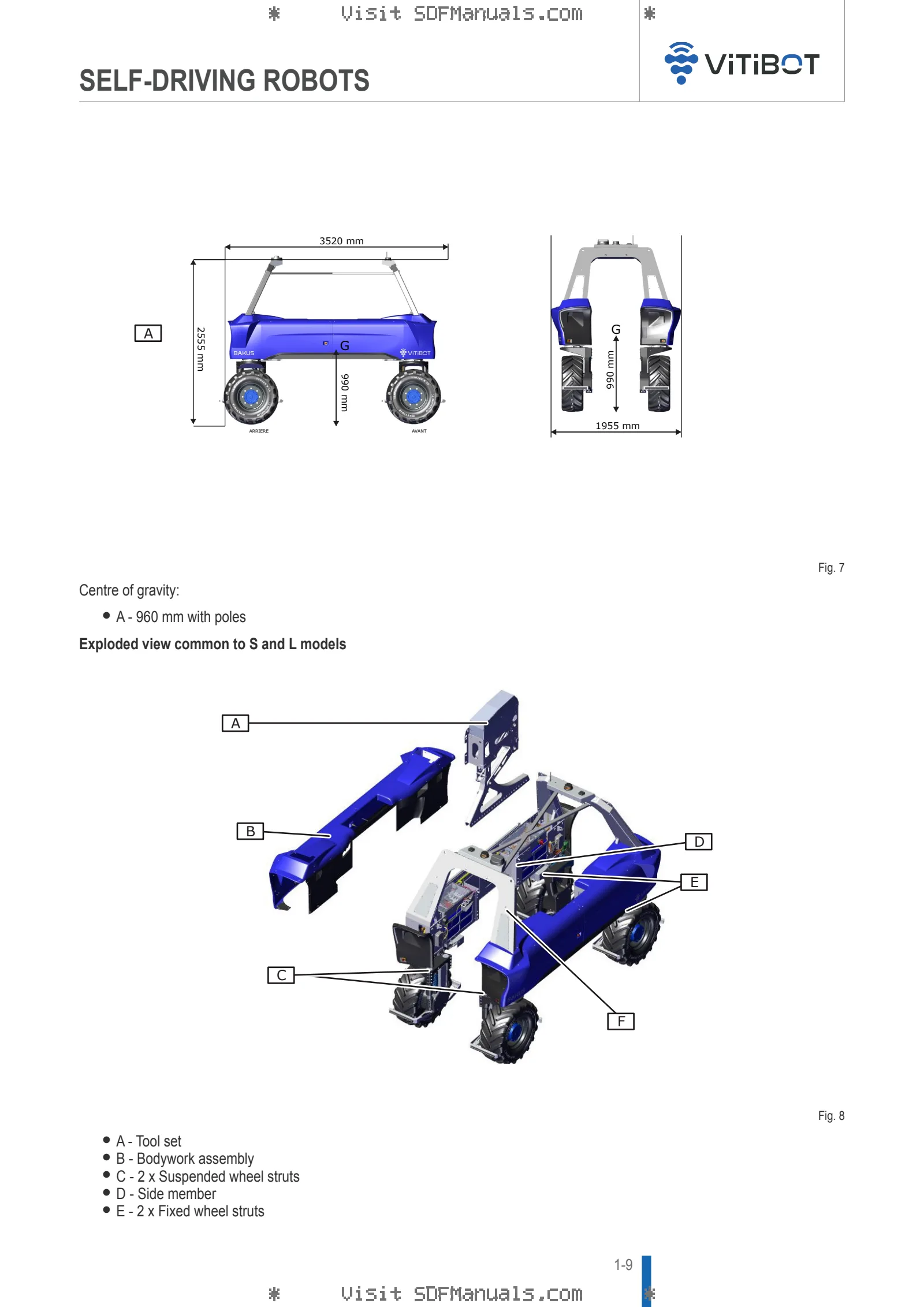 Operator's manual: BAKUS - L – sample manual page 1