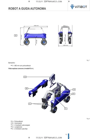 Manuale operatore: BAKUS - L – sample manual page 1
