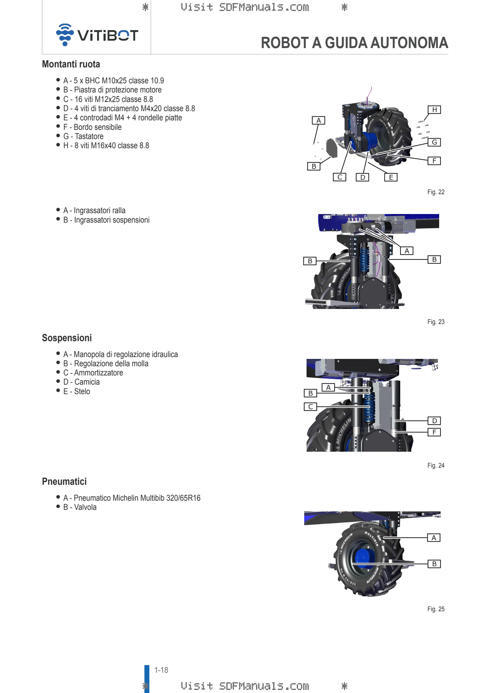 Manuale operatore: BAKUS - L – sample manual page 2