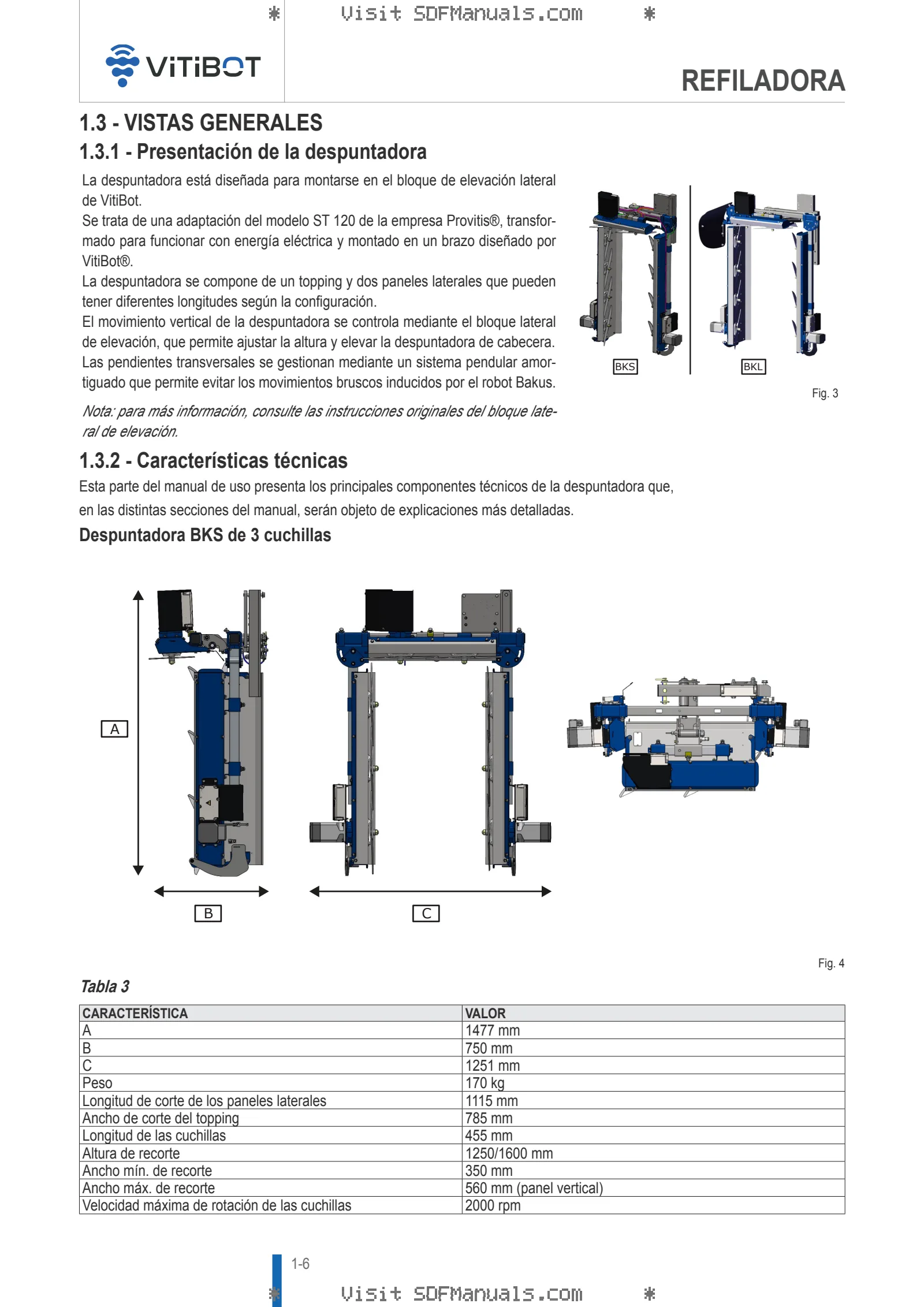 Manual del conductor: TRIMMER – sample manual page 1