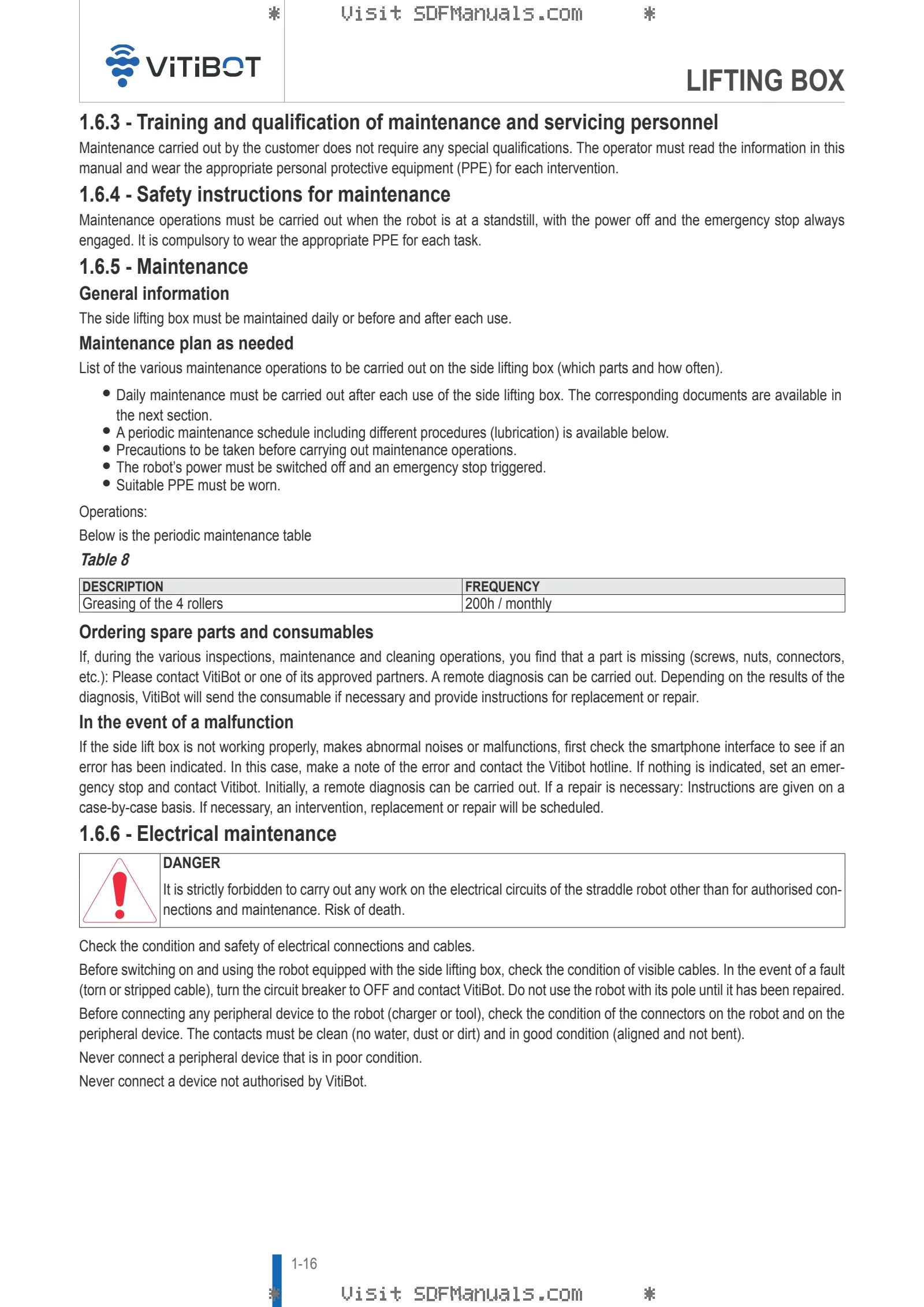 Operator's manual: LIFTING BOX – sample manual page 4
